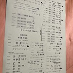 こたつ ねこ - ドリンクメニュー