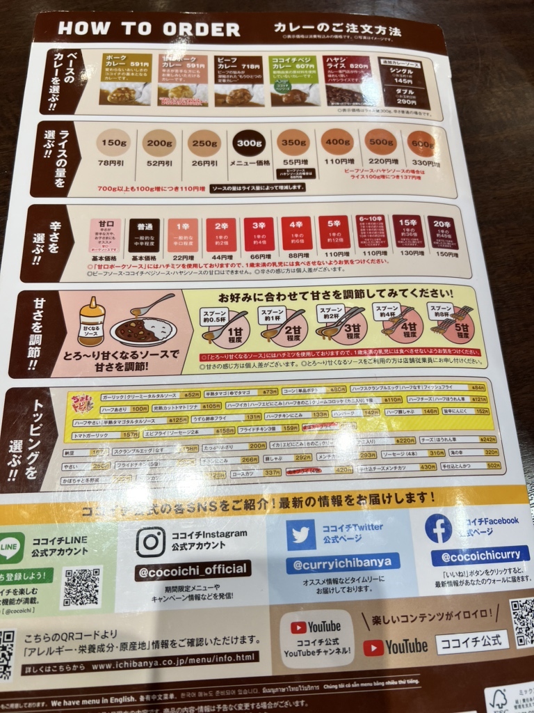 cocoページ インココ貼るマニュキュアシート / インココ(マニキュア・ネイルカラー