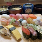 Banya No Sushi Kosugi Ten - 