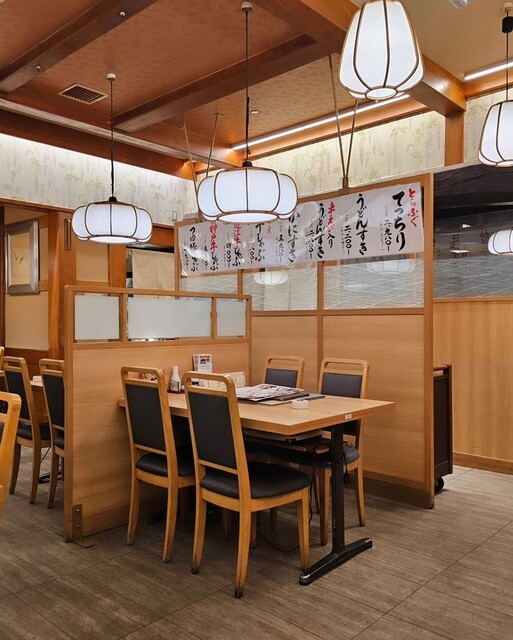 Ganko Jusohon Ten photo 4