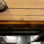 トウキョウサンフラワーイイダバシ - 