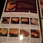 Matasaburo - 焼き方の説明です