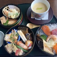 大志満 新橋汐留店 - 