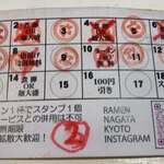 ラーメンながた - 