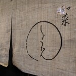 和菜 しょうでん - 