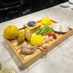 Artisan - 別角度からww