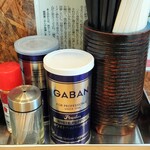法隆 - 卓上の調味料
