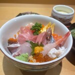 Sushi Mihama - 