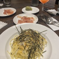 Focacceria la Brianza - 