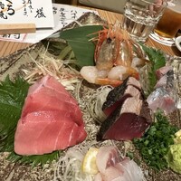のどぐろの中俣 新橋 - 