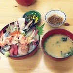 おかもと鮮魚店  - 1月18日