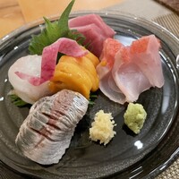 天満橋 吉安 - 
