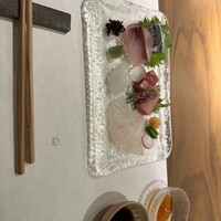 先斗町 魯ビン - 