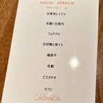 アランチャ - 素材書き