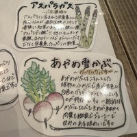 熟成和牛ステーキグリルド エイジング・ビーフ 横浜店 - 