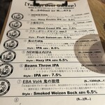 BAR FUKURO - 