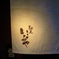 馳走いなせや - 