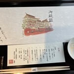 Kyou Kaiseki Minokichi - 