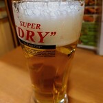 手羽先の羽 - 令和6年3月
生ビールセット 税込880円
生ビール中、鶏皮餃子、お通し