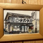 どぜう・四季料理 やぶや - これは移転前のやぶやさん？