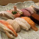 Chiharu Zushi