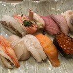 Chiharu Zushi