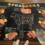 焼肉酒場新世界 - 