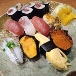 Sushi Futaba - 