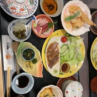 しゃぶしゃぶ・日本料理 木曽路 上野店 - 
