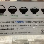 大衆食堂 みどりや商店 - 