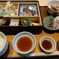 個室会席 北大路 京橋茶寮 東京駅店 - 