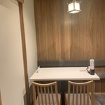 近藤めしの助 - 