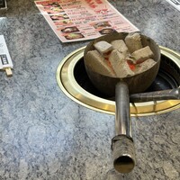 川崎名物 炭火焼肉 食道園 - 