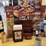 和食麵處 Sagami Bypass伊勢店 - 