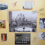 NIBOSHI MANIA - 1968「お城観覧車」（エレベータの中の掲示）