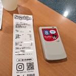 スガキヤ 尾平イオン店  - 