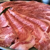 人形町今半 上野広小路店 - 