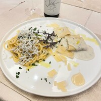Oggi 8°mizuno - 