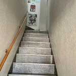 イル フロッグス - 