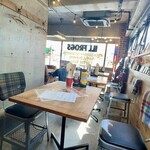 イル フロッグス - 