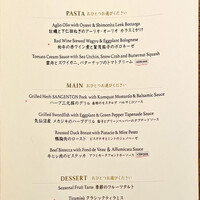 Cucina del NABUCCO - 