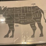 黒毛和牛・生ホルモン まうん - 