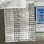 亀戸餃子 本店 - 