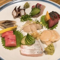 水魚 - 