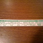 一蘭 - 箸の袋に追加のメニュー、ペンで丸を囲みお金を添えて注文します