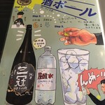 焼肉 ストリート - 