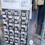 きくちひろき - 順番札と人数を書く