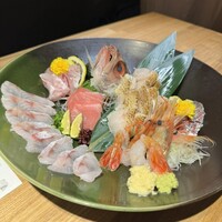 のどぐろ専門 銀座 中俣 - 