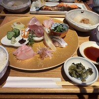 Japanese Restaurant KINZA - 