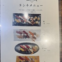 寿司 高瀬 - 